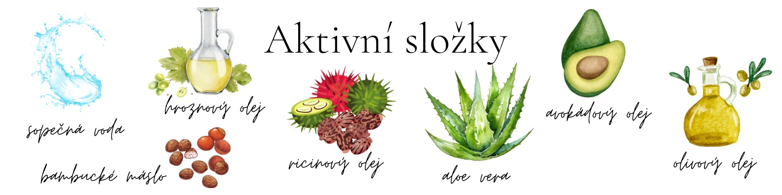 aktivní složky přírodní kosmetiky